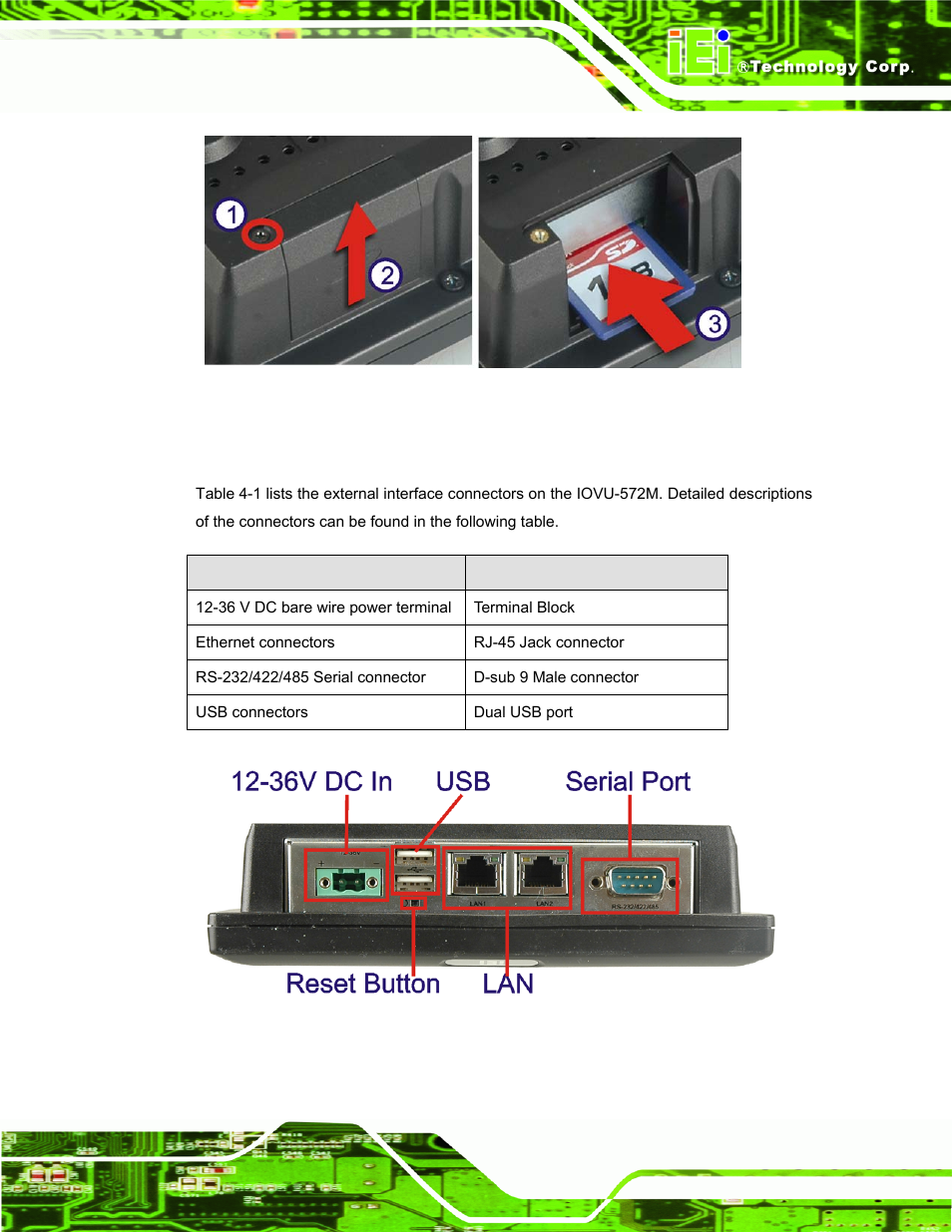 3 external peripheral interface connectors, Xternal, Eripheral | Nterface, Onnectors, Figure 4-1: sd card installation, Figure 4-2: iovu-572m peripheral connectors, Table 4-1: external interface connectors | IEI Integration IOVU-572M User Manual | Page 24 / 53