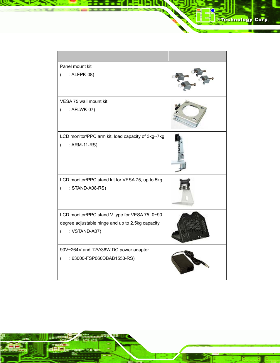 4 optional items, Ptional, Tems | Table 2-2: optional items | IEI Integration IOVU-752S User Manual | Page 18 / 48