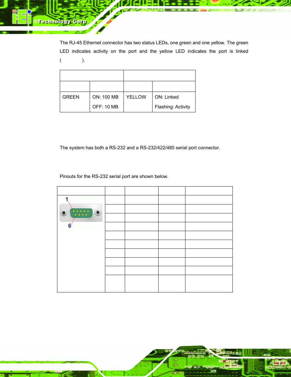 3 serial interfaces, 1 rs-232 serial interface pinouts, Table 3-4: ethernet connector leds | Table 3-5: rs-232 pinouts | IEI Integration IOVU-752S User Manual | Page 25 / 48