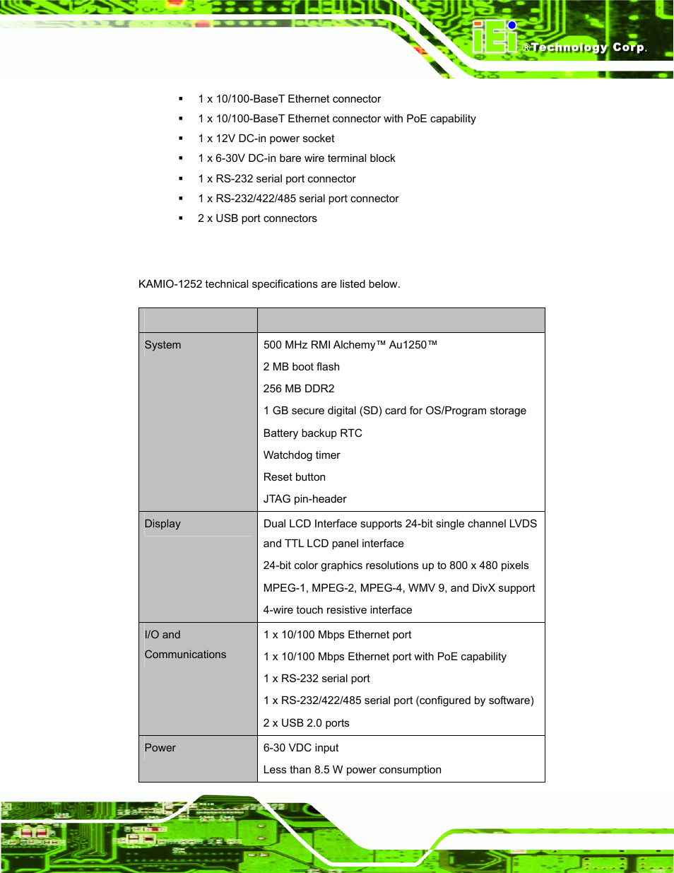 2 kamio-1252 technical specifications | IEI Integration IOVU-751R User Manual | Page 20 / 58