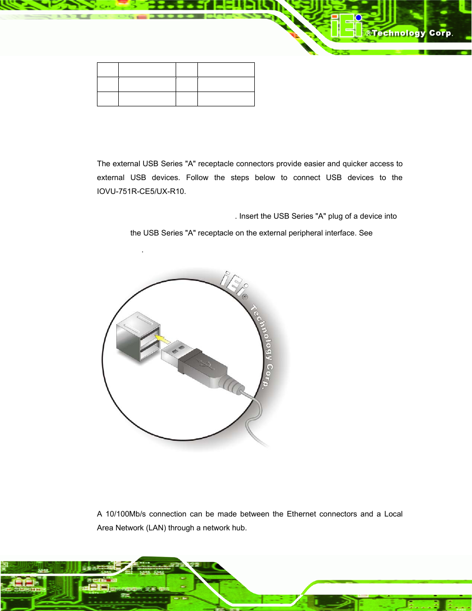 2 usb connection (dual connector), 4 ethernet connector | IEI Integration IOVU-751R User Manual | Page 36 / 58