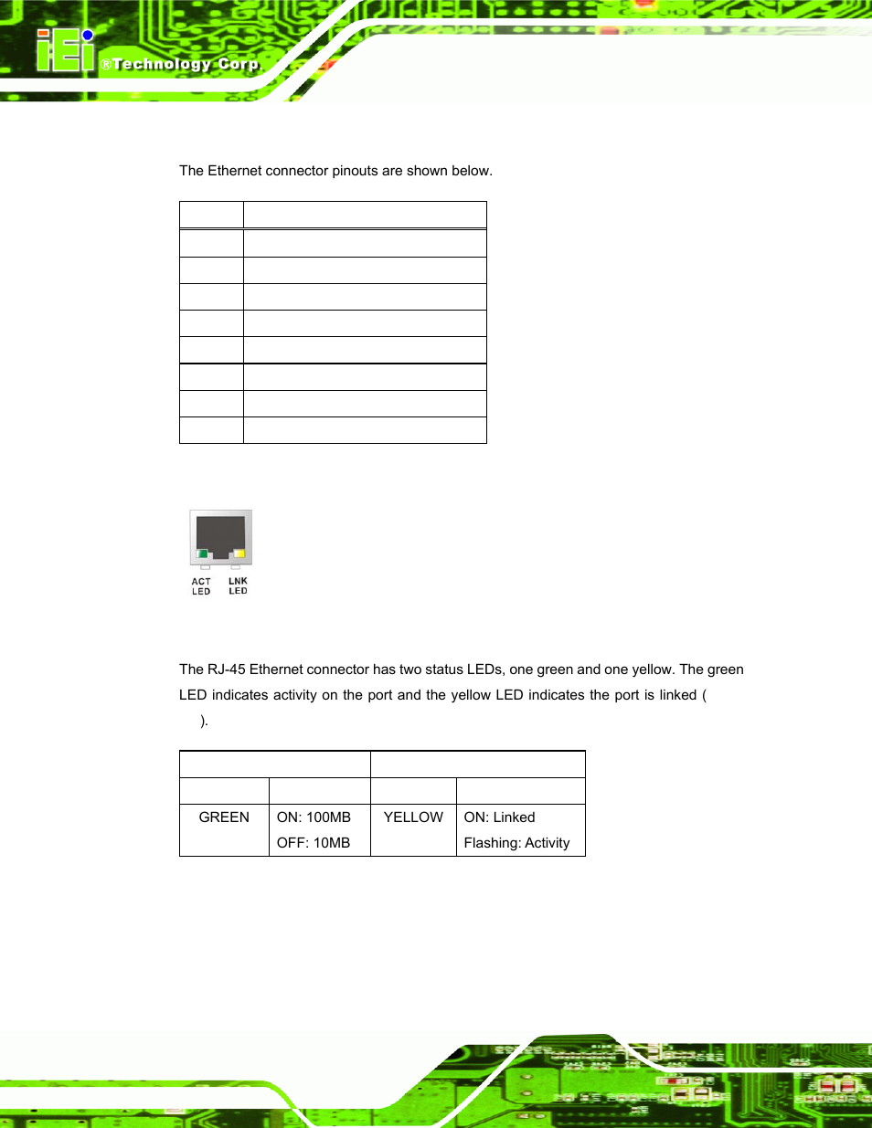 1 ethernet connector pinouts | IEI Integration IOVU-751R User Manual | Page 37 / 58