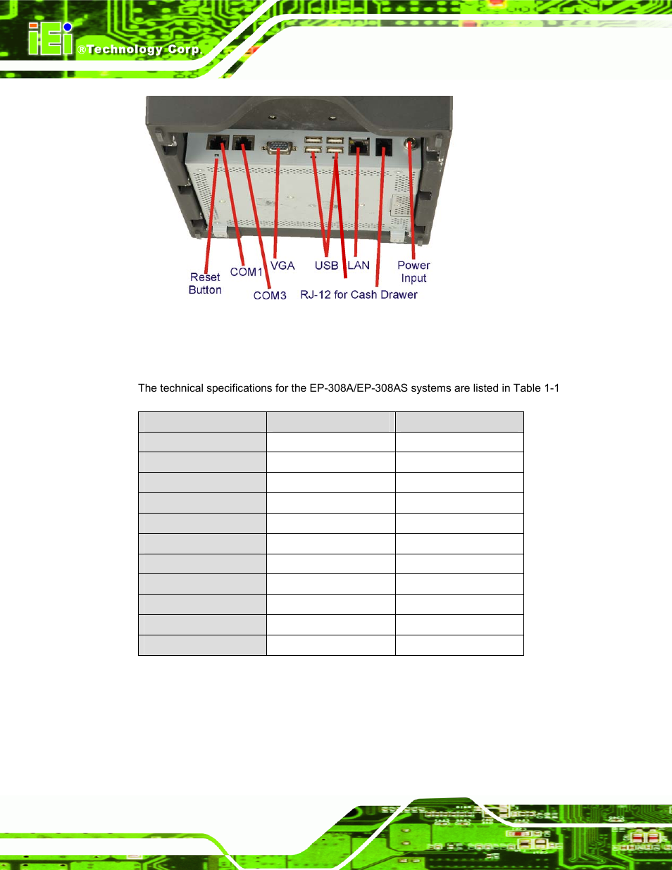 5 technical specifications, Echnical, Pecifications | Figure 1-3: connectors | IEI Integration EP-308A v1.15 User Manual | Page 14 / 115