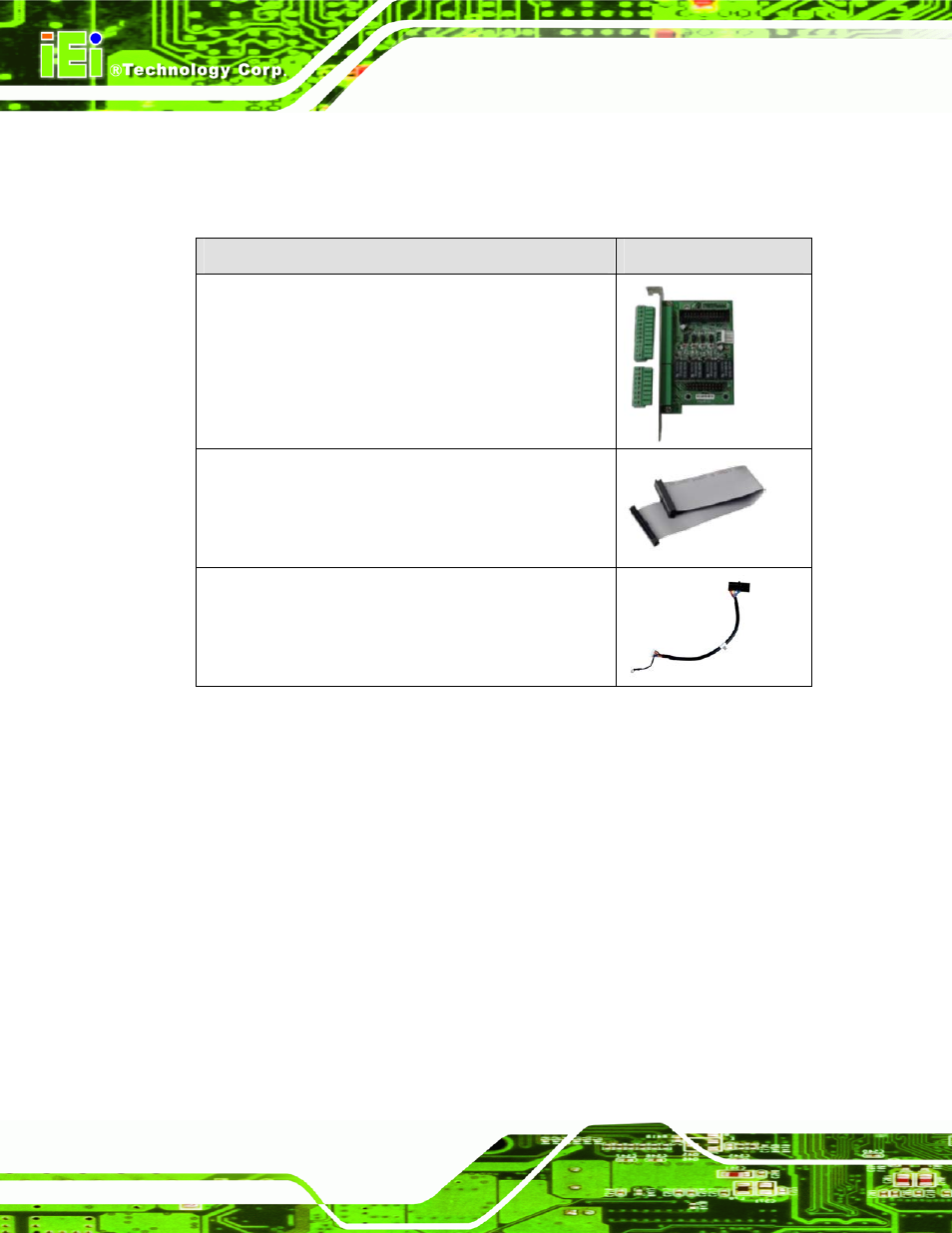 4 optional items, Ptional, Tems | Table 3-2: optional items | IEI Integration IVCME-C604 User Manual | Page 28 / 81