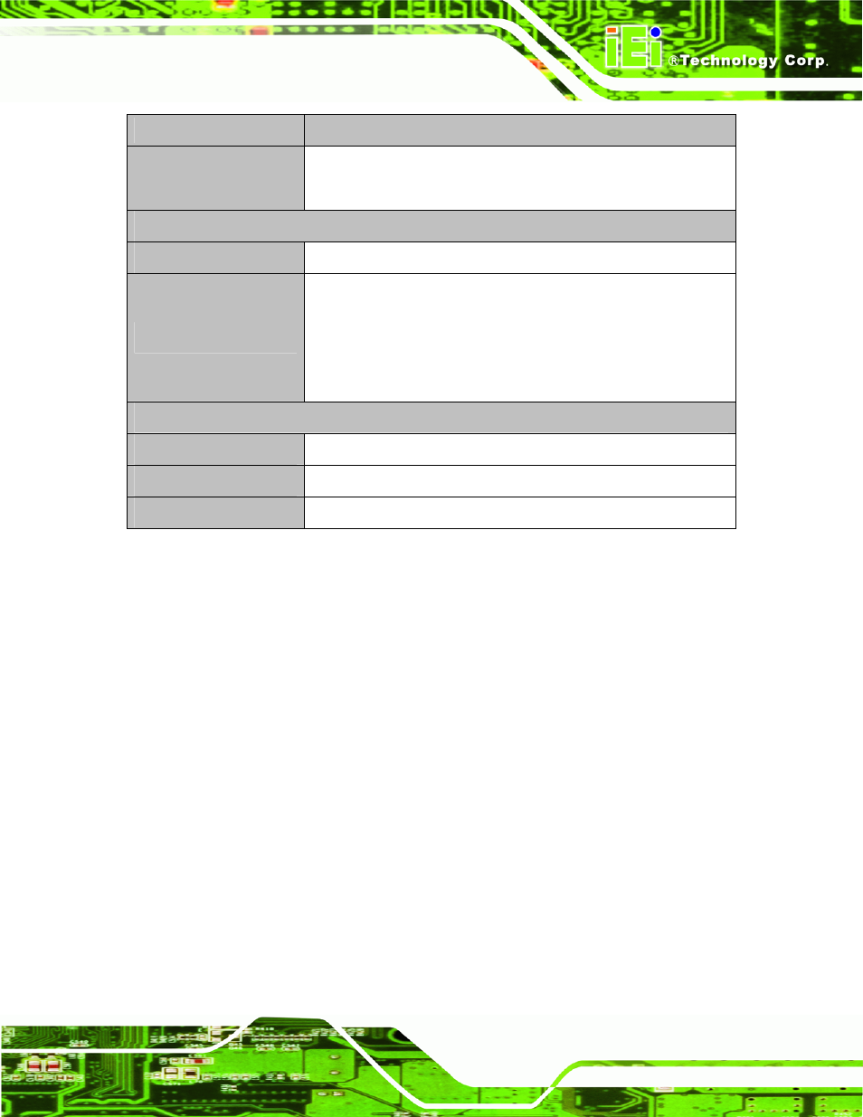 Table 1-1: specifications | IEI Integration HDC-502E User Manual | Page 12 / 40