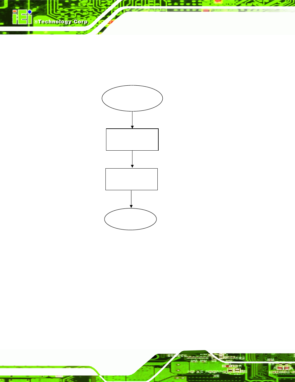 3 directshow graph, 1 encoding graph, Irect | Raph | IEI Integration HDC-502E_SDK_Windows User Manual | Page 42 / 57