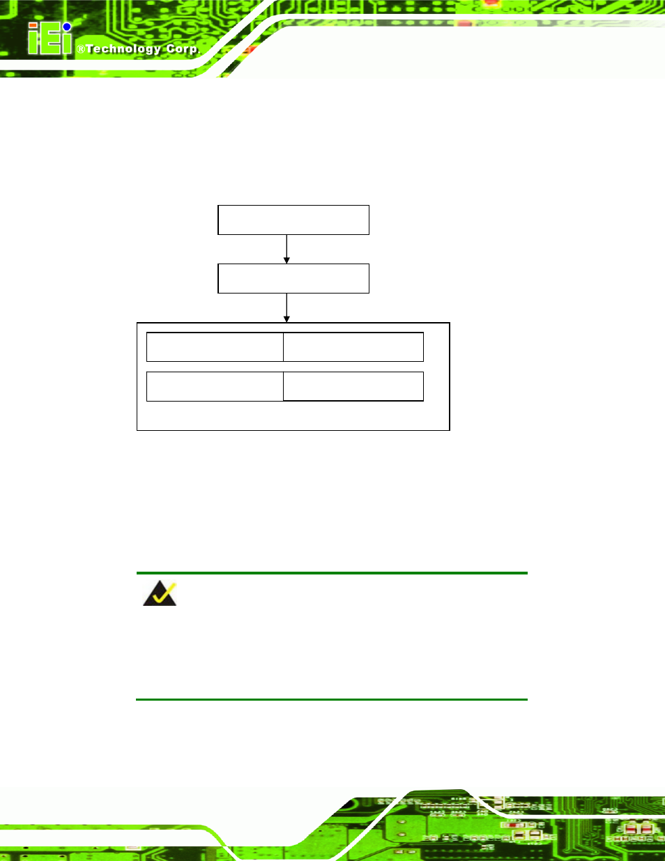 3 mb86h55rebdll api introduction, 4 role of mb86h55rebdll api, 5 using mb86h55rebdll api | IEI Integration HDC-4x-Series_SDK_Windows User Manual | Page 32 / 56