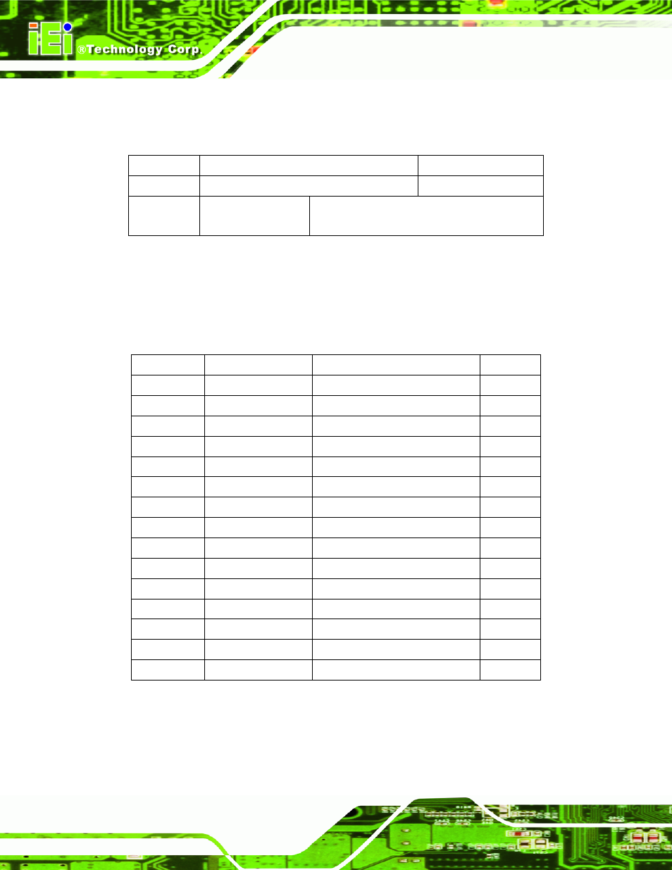 A.1 error code overview, A.2 error_module[7:0, Rror | Verview, Error_module[7:0, Hdc-4x series sdk (windows) page 46 | IEI Integration HDC-4x-Series_SDK_Windows User Manual | Page 46 / 56