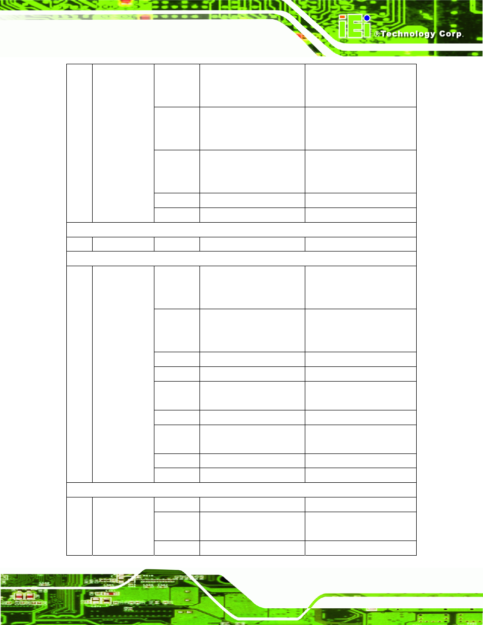 Hdc-4x series sdk (windows) page 49 | IEI Integration HDC-4x-Series_SDK_Windows User Manual | Page 49 / 56