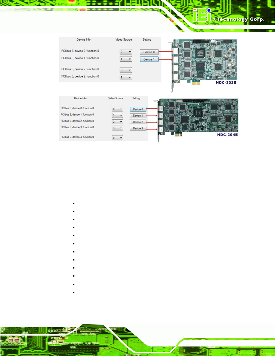 Figure 4-2: hdc-302e and hdc-304e device ports | IEI Integration HDC-3x-Series User Manual | Page 47 / 61