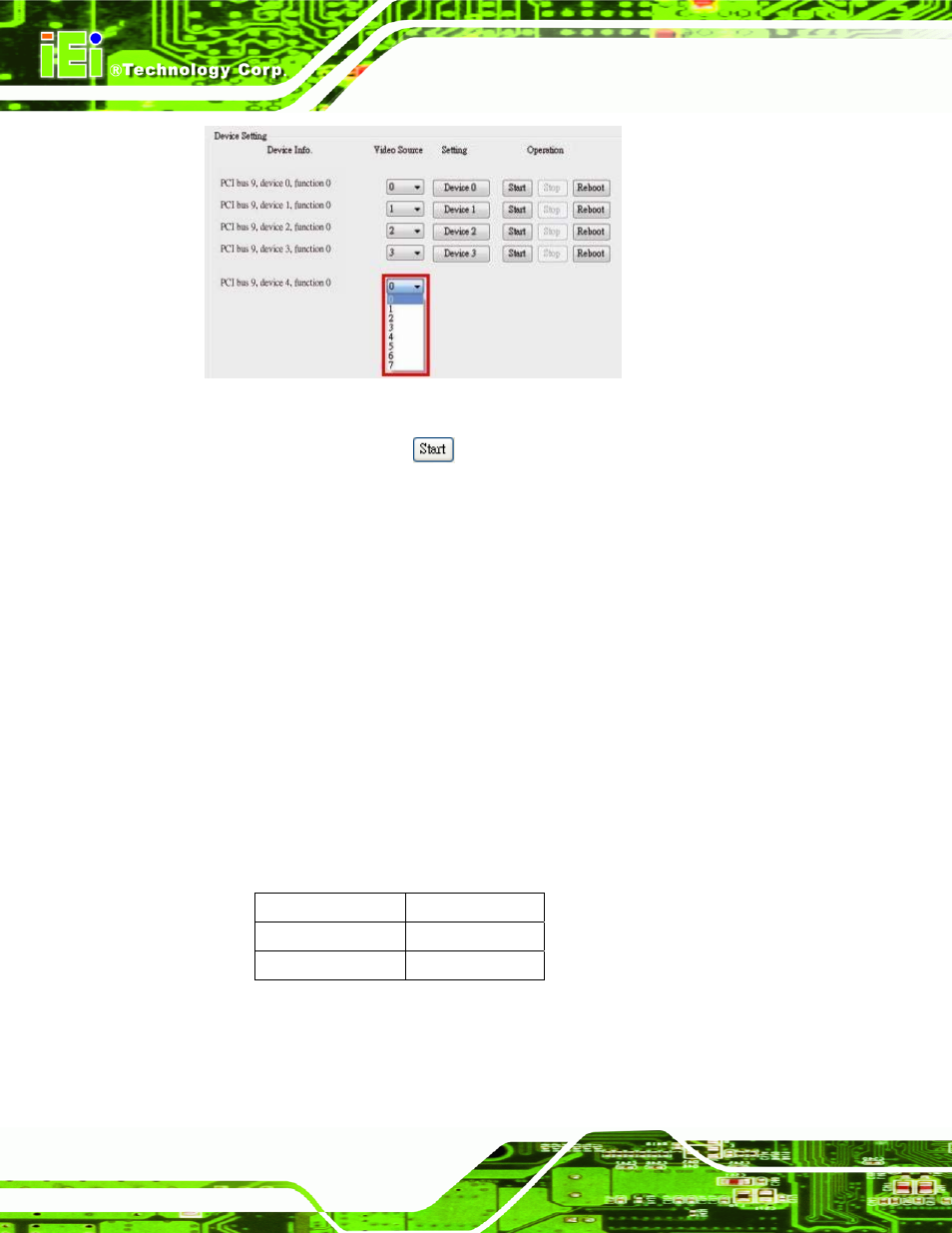 4 video bypass, Ideo, Ypass | Figure 4-7: select transmitter bus for hdc-304e | IEI Integration HDC-3x-Series User Manual | Page 52 / 61
