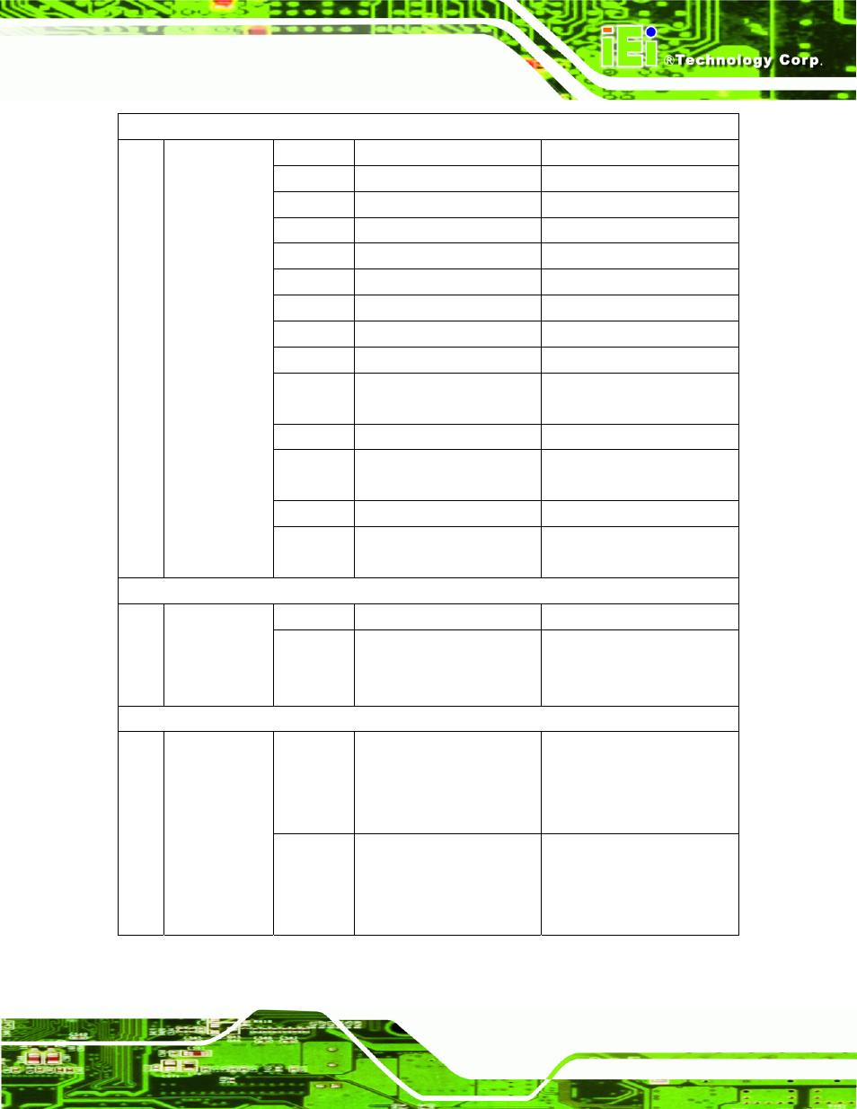 Hdc-3x series sdk (windows) page 59 | IEI Integration HDC-3x-Series_SDK_Windows User Manual | Page 59 / 64