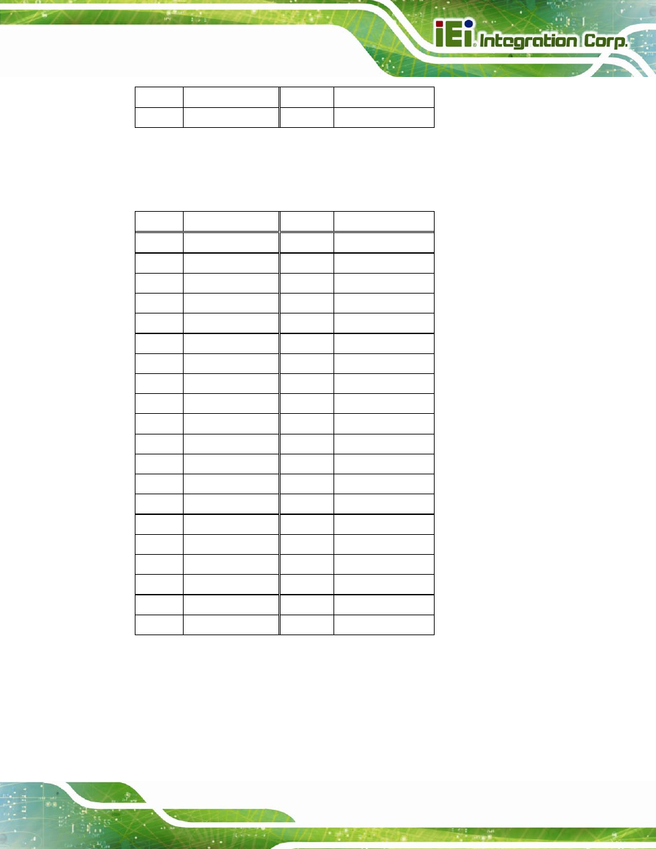 8 panel connector (lcd3), Table 6-8: front camera connector (x2) pinouts, Table 6-9: panel connector (lcd3) pinouts | Icecare-07 mobile field assistant page 71 | IEI Integration ICECARE 7 User Manual | Page 82 / 95