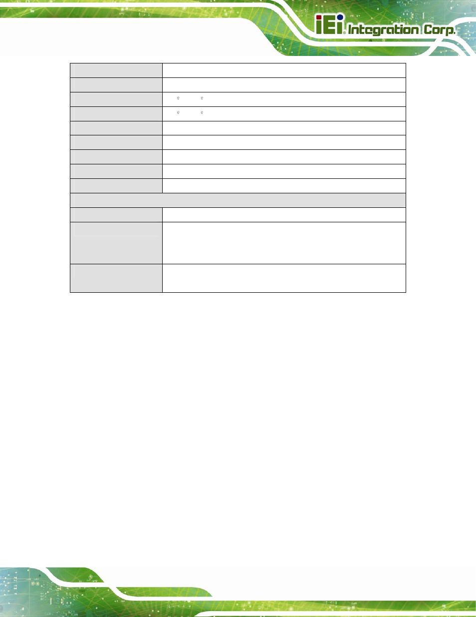 Table 1-2: technical specifications, Icelog-07 mobile elite manager page 7 | IEI Integration ICELOG 7 User Manual | Page 16 / 68
