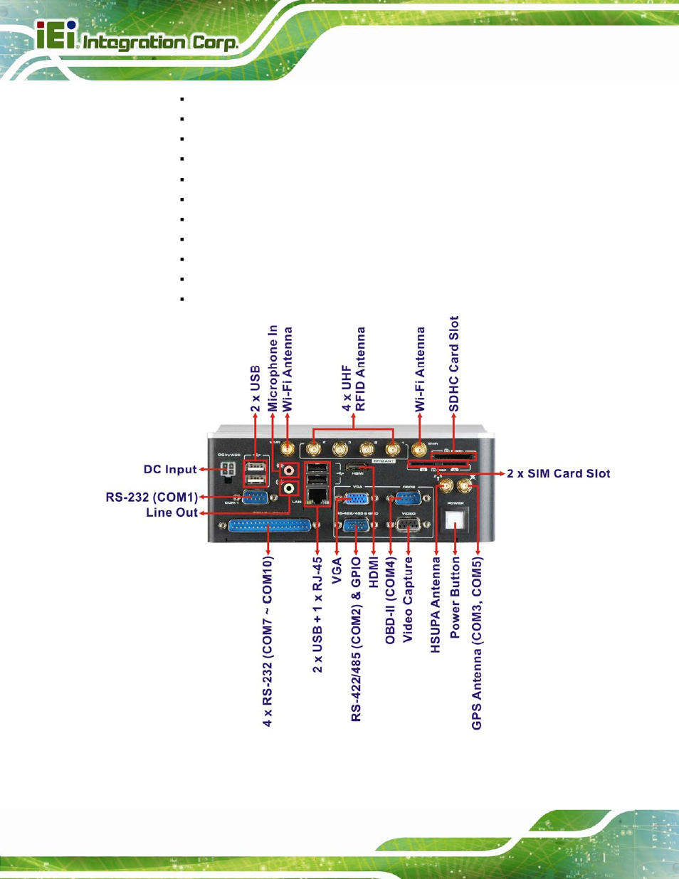Figure 1-2: front panel | IEI Integration AVL-3000 User Manual | Page 18 / 151