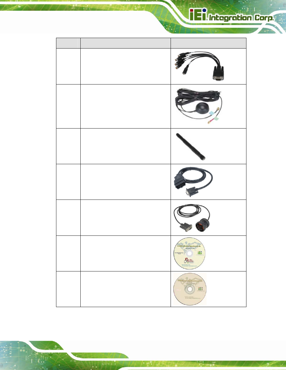 Table 2-1: packing list | IEI Integration AVL-3000 User Manual | Page 25 / 151