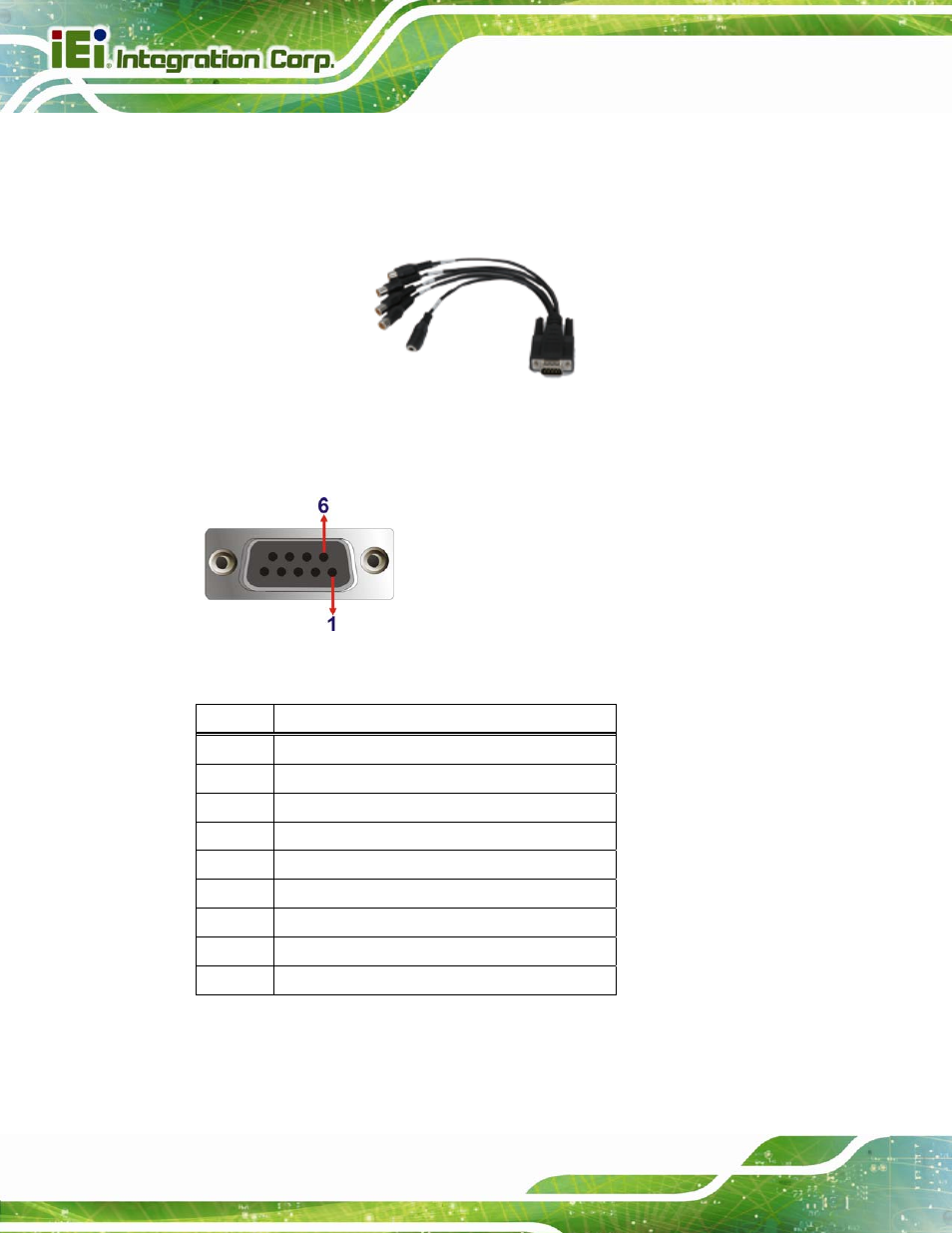 10 video capture connection, Figure 3-22: video capture cable, Figure 3-23: video connector pinouts location | Table 3-5: video connector pinouts | IEI Integration AVL-3000 User Manual | Page 42 / 151