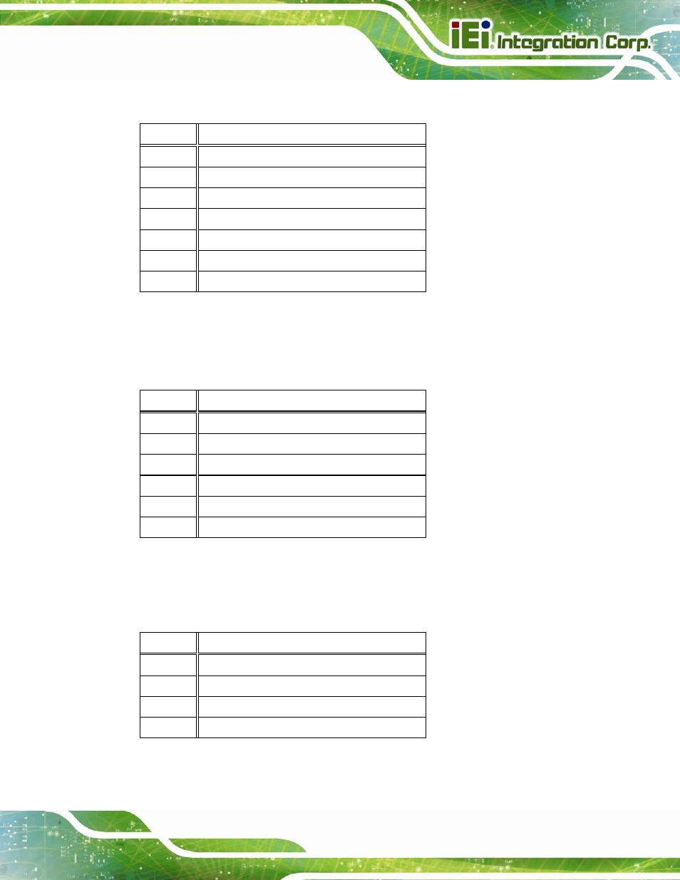 14 sata drive connector (sata1), 15 spi flash connector (spi1), 16 usb 2.0 connector (usb5) | Table 6-15: sata drive connector (sata1) pinouts, Table 6-16: spi flash connector (spi1) pinouts, Table 6-17: usb 2.0 connector (usb5) pinouts | IEI Integration AVL-3000 User Manual | Page 91 / 151