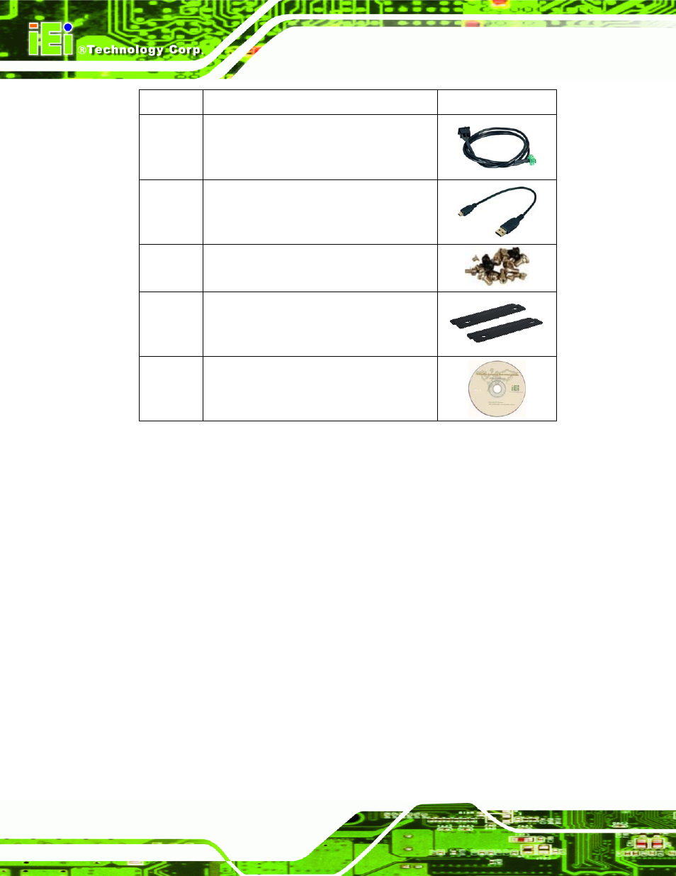 Table 2-1: packing list | IEI Integration AUPS-C20 v1.01 User Manual | Page 20 / 49