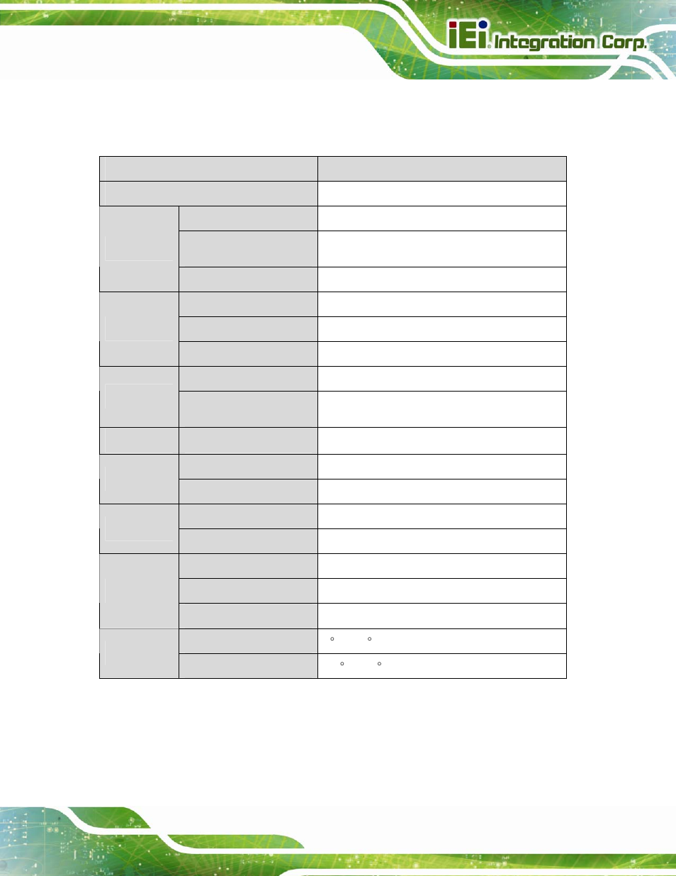 5 technical specifications, Echnical, Pecifications | Table 1-3: aups-c20 specifications | IEI Integration AUPS-C20 v1.02 User Manual | Page 15 / 55