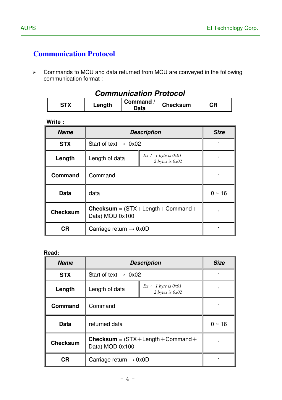Communication protocol | IEI Integration AUPS UART Protocal SPC User Manual | Page 4 / 11