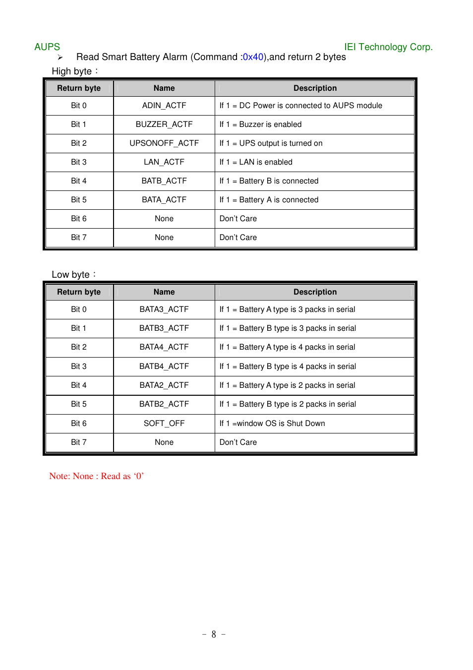 IEI Integration AUPS UART Protocal SPC User Manual | Page 8 / 11