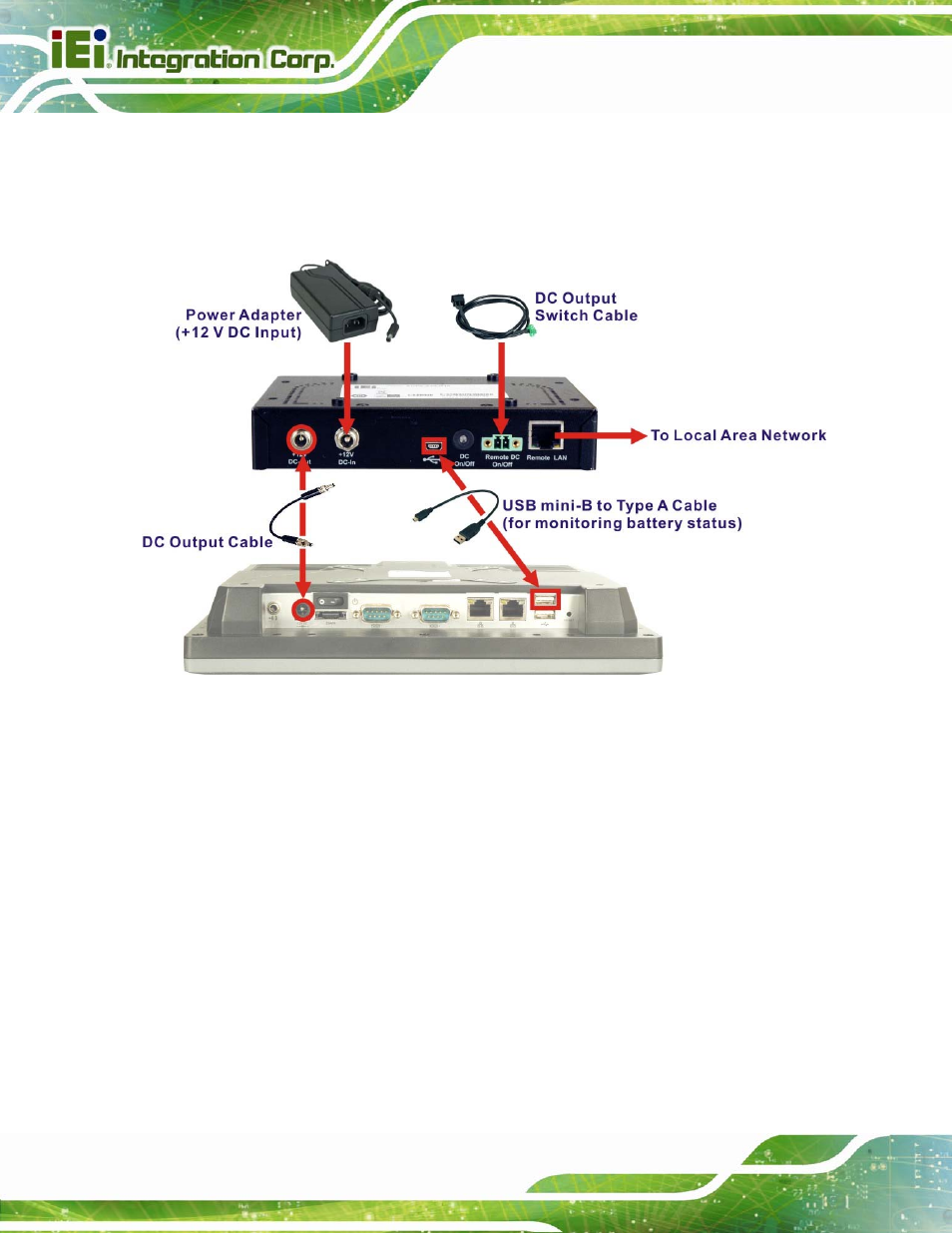 6 connecting the aups series | IEI Integration AUPS-AB10-20 v1.01 User Manual | Page 30 / 55