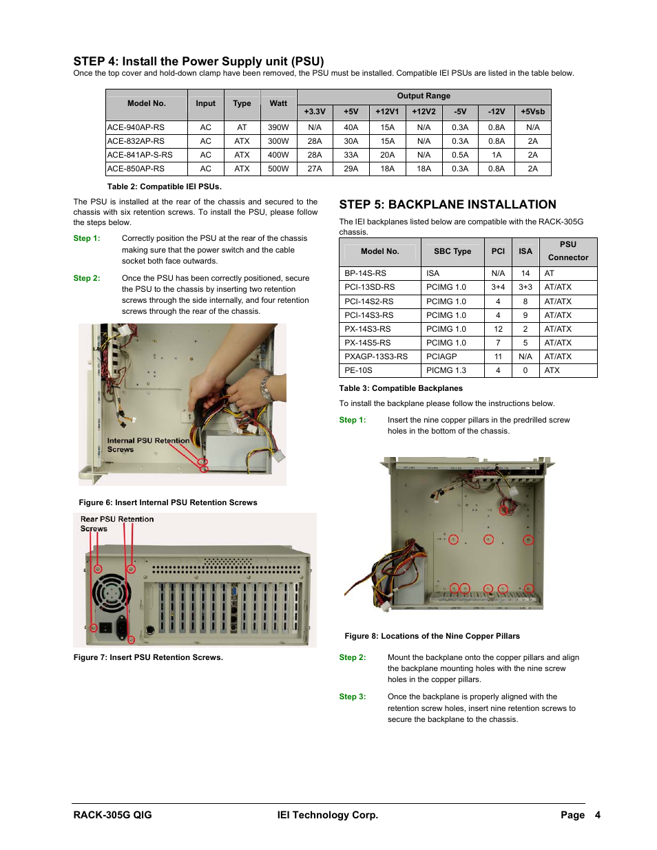 Step 4: install the power supply unit (psu), Step 5: backplane installation | IEI Integration RACK-305G User Manual | Page 4 / 8