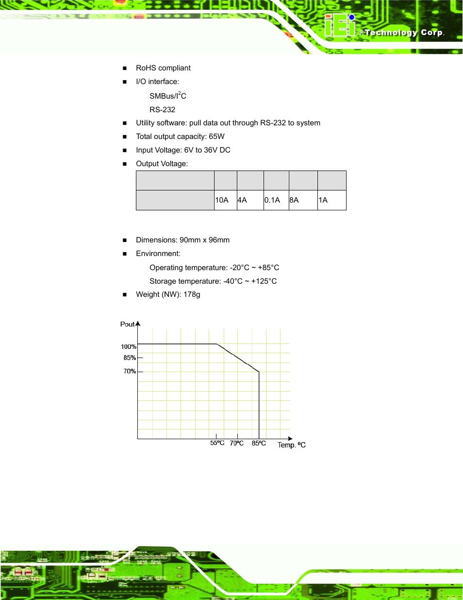 IEI Integration PM-P006UPS User Manual | Page 11 / 50