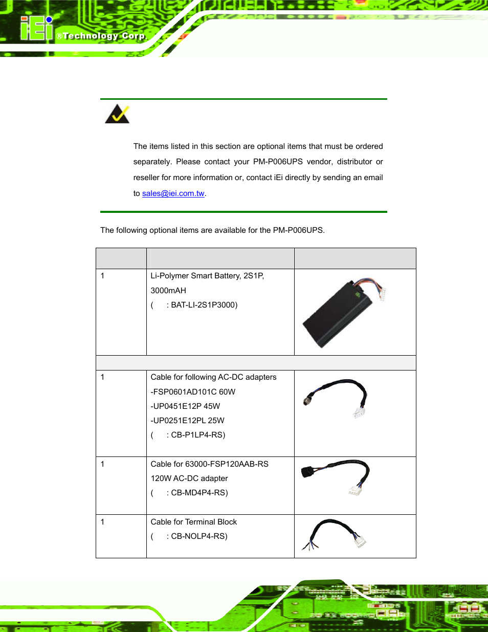 2 optional items | IEI Integration PM-P006UPS User Manual | Page 20 / 50