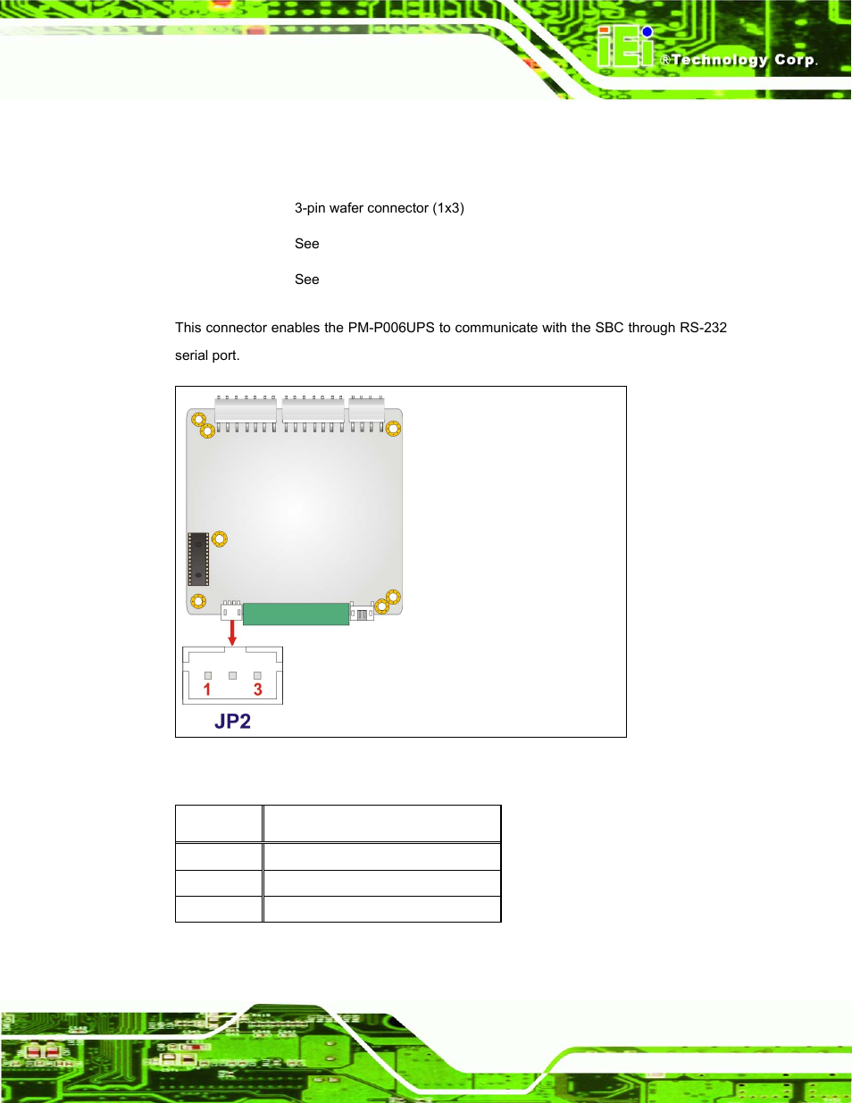 5 rs-232 cable connector | IEI Integration PM-P006UPS User Manual | Page 31 / 50