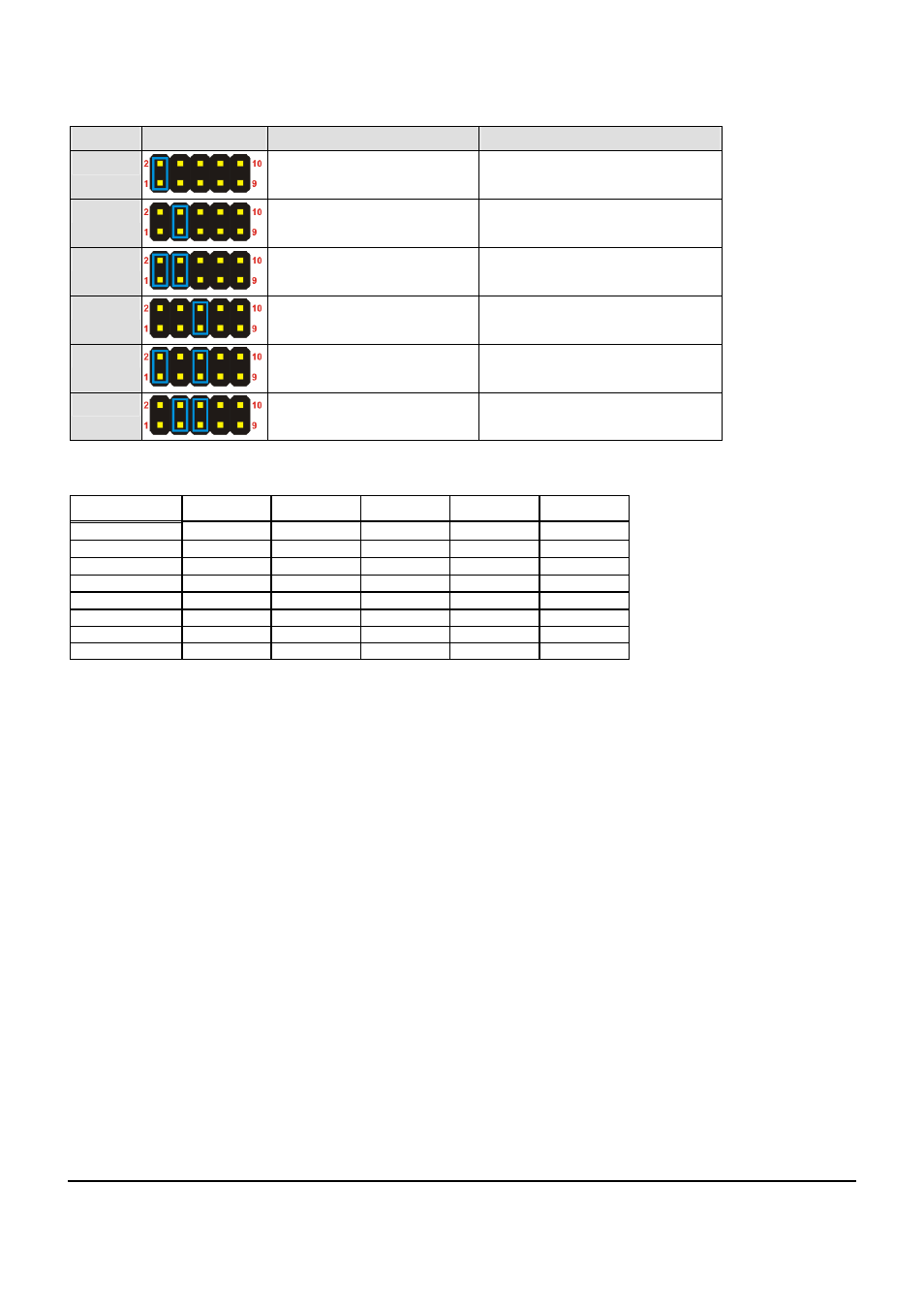 Operation mode select jumper (cn18) | IEI Integration IDDV-6304140A User Manual | Page 5 / 5