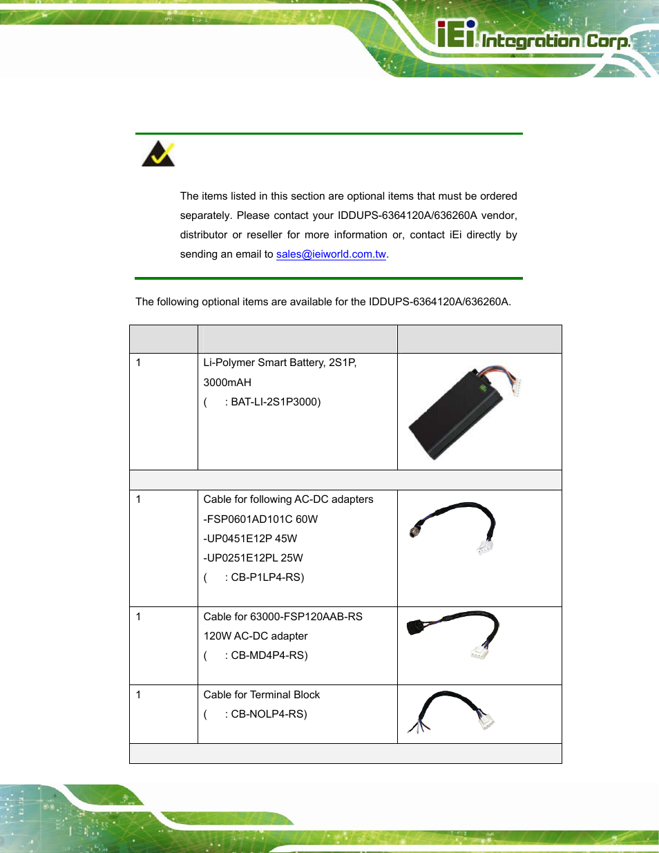 2 optional items | IEI Integration IDDUPS-636260А User Manual | Page 19 / 52