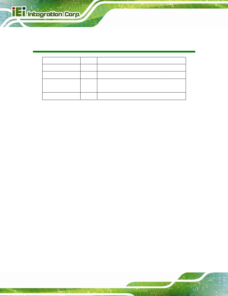 Revision | IEI Integration IDDUPS-636260А User Manual | Page 2 / 52