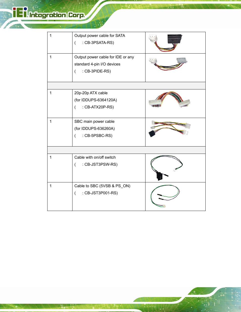 IEI Integration IDDUPS-636260А User Manual | Page 20 / 52