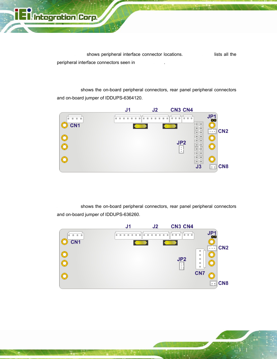 1 peripheral interface connectors, 1 iddups-6364120 layout, 2 iddups-636260 layout | IEI Integration IDDUPS-636260А User Manual | Page 22 / 52