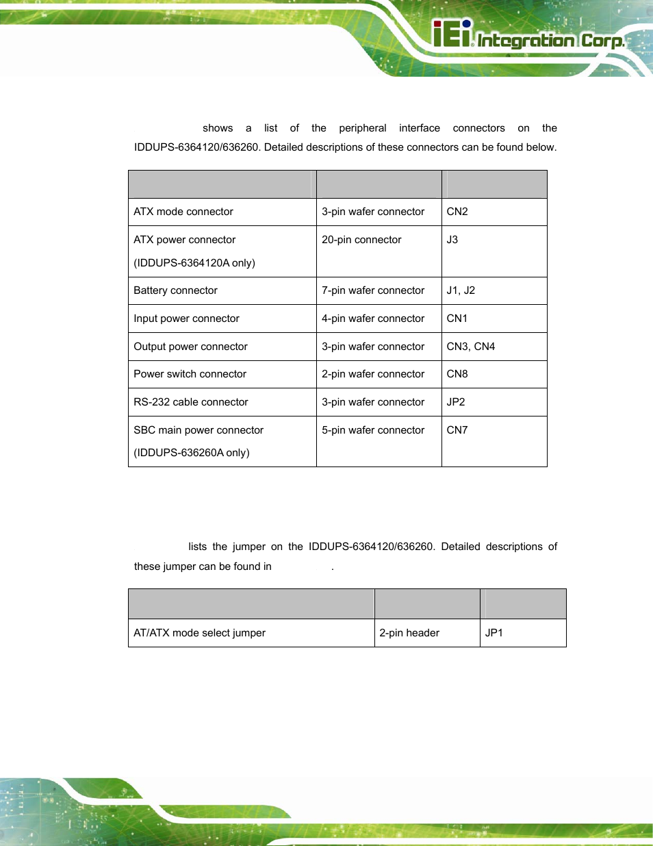 3 peripheral interface connectors, 4 jumper | IEI Integration IDDUPS-636260А User Manual | Page 23 / 52