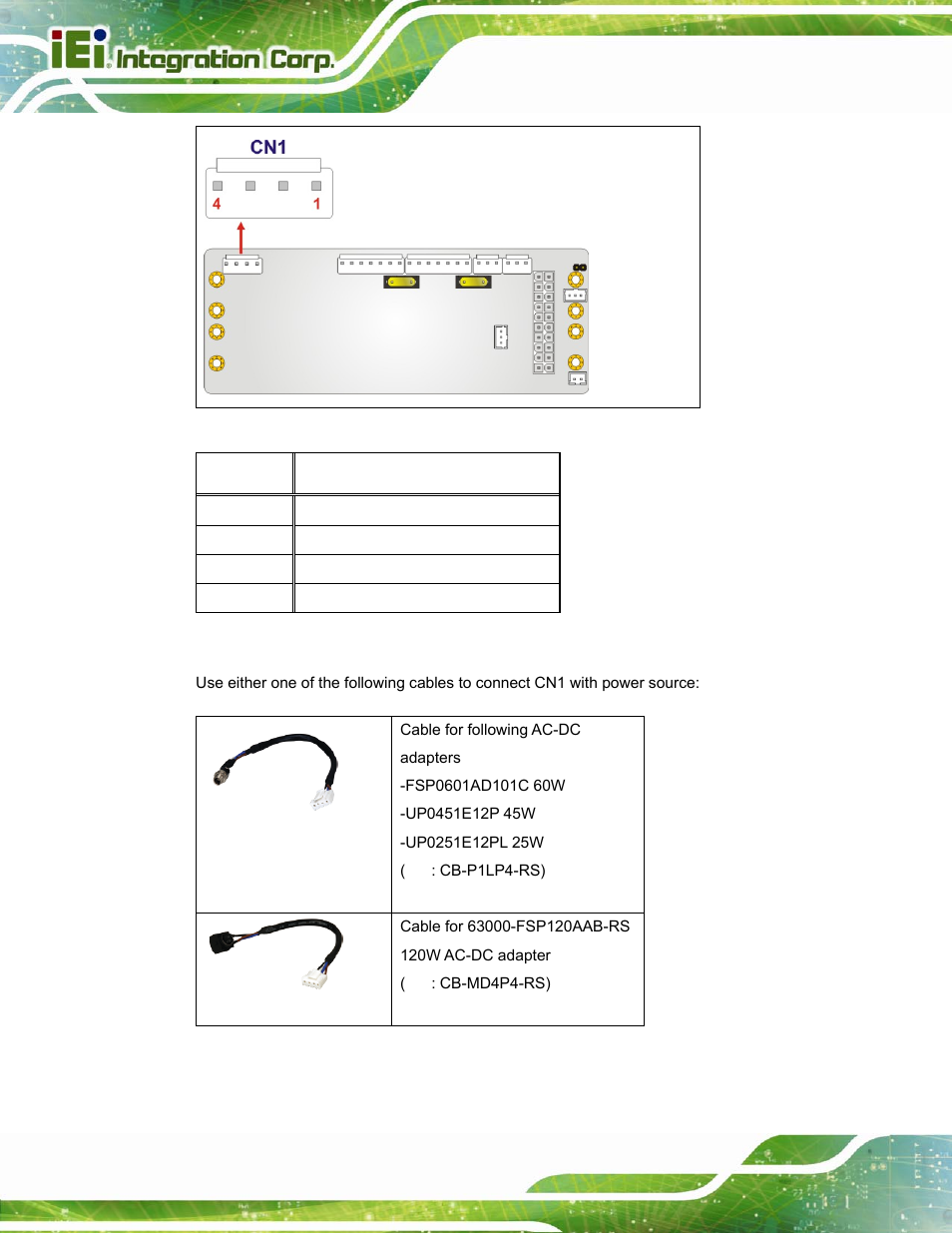 IEI Integration IDDUPS-636260А User Manual | Page 28 / 52
