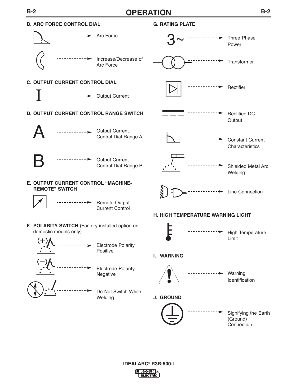 Operation | Lincoln Electric IM10111 IDEALARC R3R-500-I User Manual | Page 10 / 28