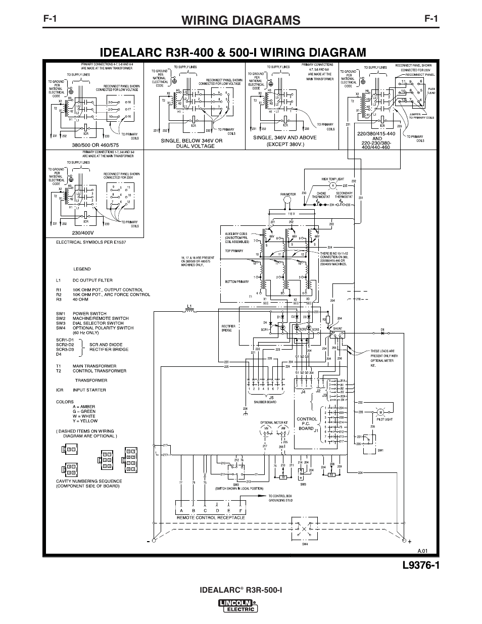 Wiring diagrams | Lincoln Electric IM10111 IDEALARC R3R-500-I User Manual | Page 23 / 28
