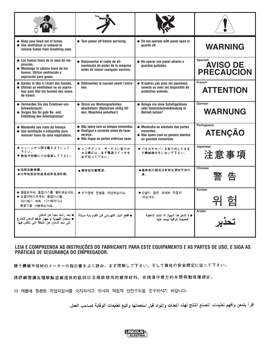 Lincoln Electric IM10111 IDEALARC R3R-500-I User Manual | Page 26 / 28