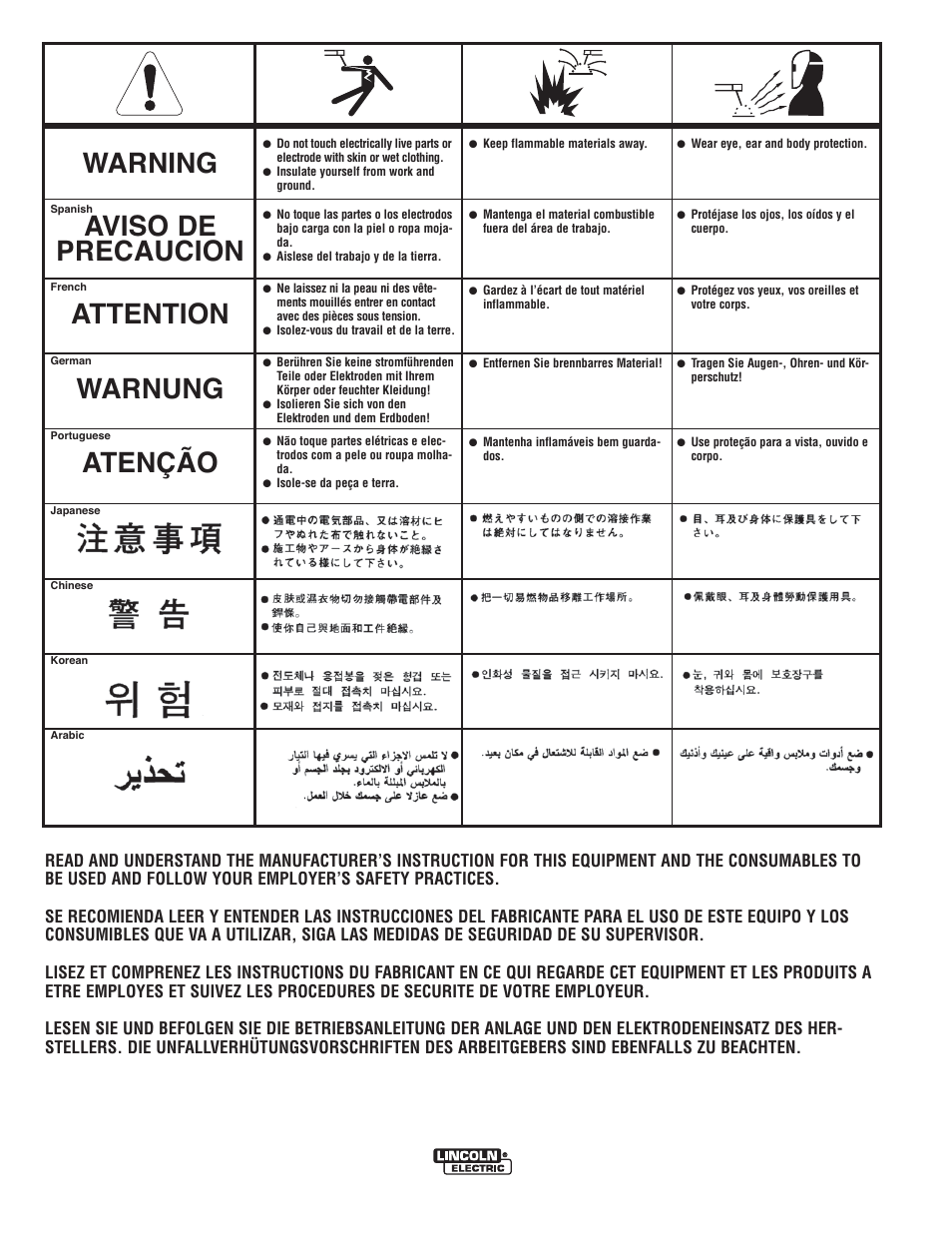 Lincoln Electric IM10111 IDEALARC R3R-500-I User Manual | Page 27 / 28