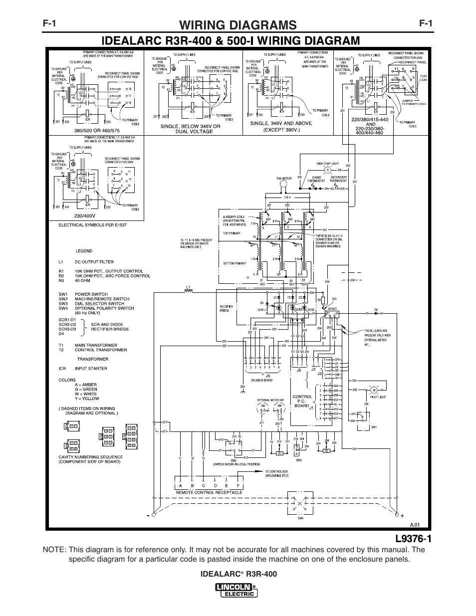 Wiring diagrams | Lincoln Electric IM10110 IDEALARC R3R-400 User Manual | Page 22 / 25