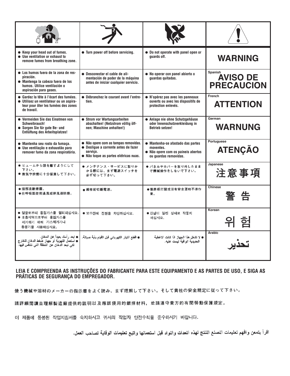 Lincoln Electric IM10110 IDEALARC R3R-400 User Manual | Page 23 / 25