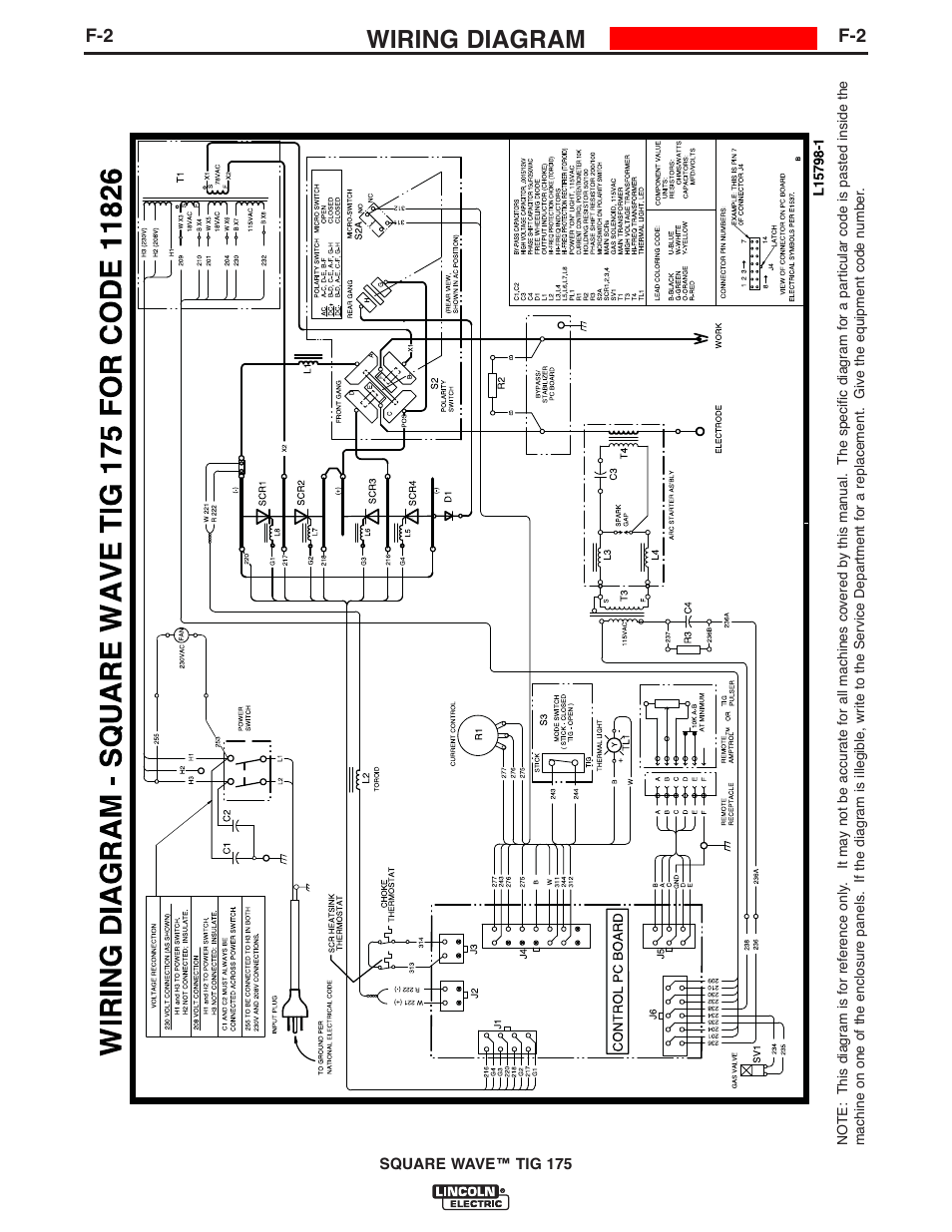 Wiring diagram | Lincoln Electric IM10059 SQUARE WAVE TIG 175 User Manual | Page 27 / 30