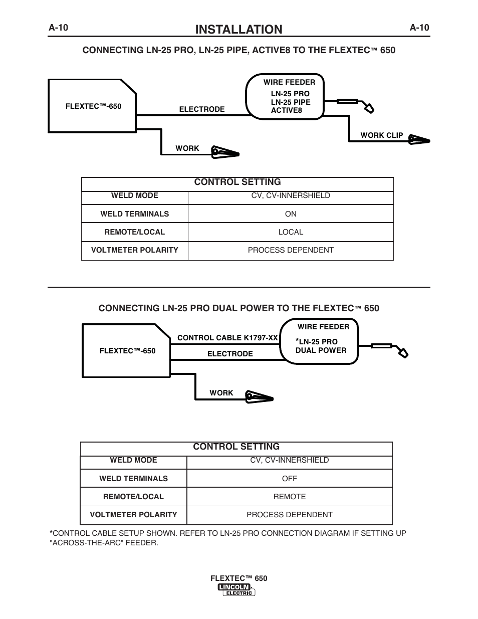 Installation | Lincoln Electric IM10115 FLEXTEC 650 User Manual | Page 17 / 42