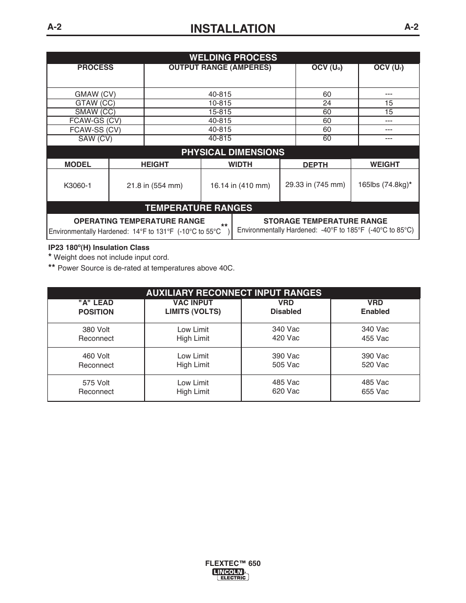 Installation | Lincoln Electric IM10115 FLEXTEC 650 User Manual | Page 9 / 42