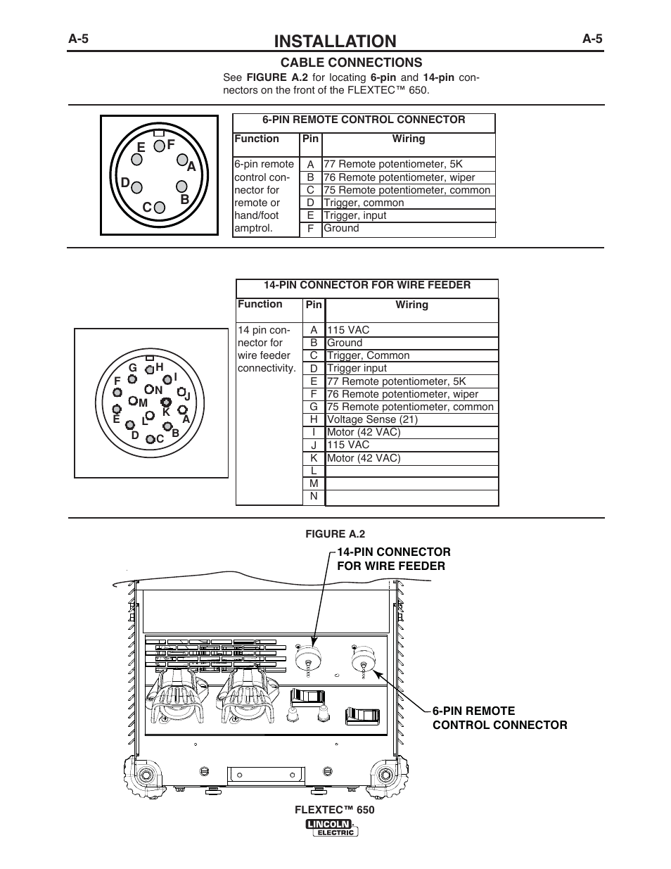 Installation | Lincoln Electric IM10132 FLEXTEC 650 User Manual | Page 11 / 56