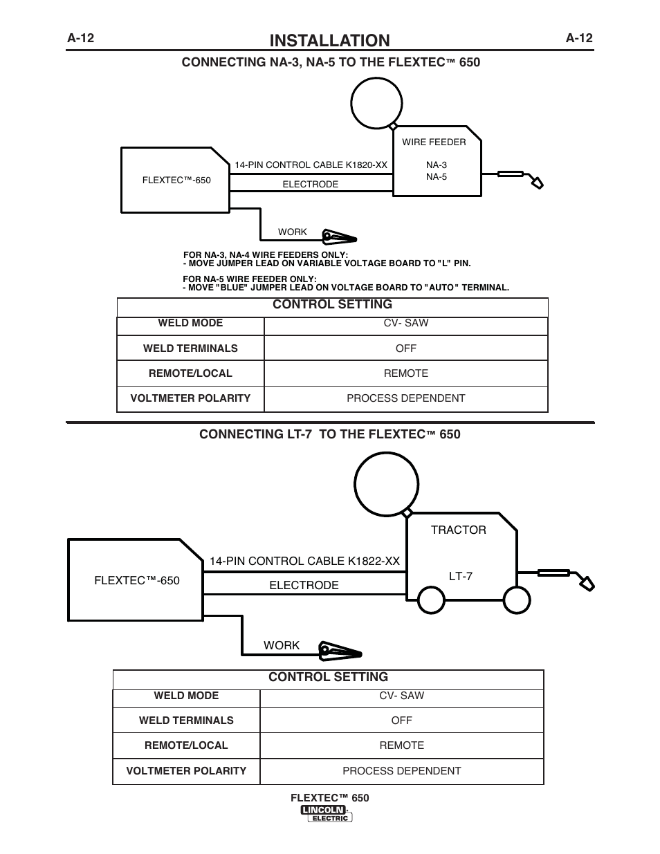 Installation | Lincoln Electric IM10132 FLEXTEC 650 User Manual | Page 18 / 56