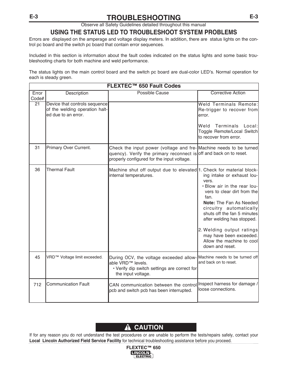 Troubleshooting | Lincoln Electric IM10132 FLEXTEC 650 User Manual | Page 33 / 56